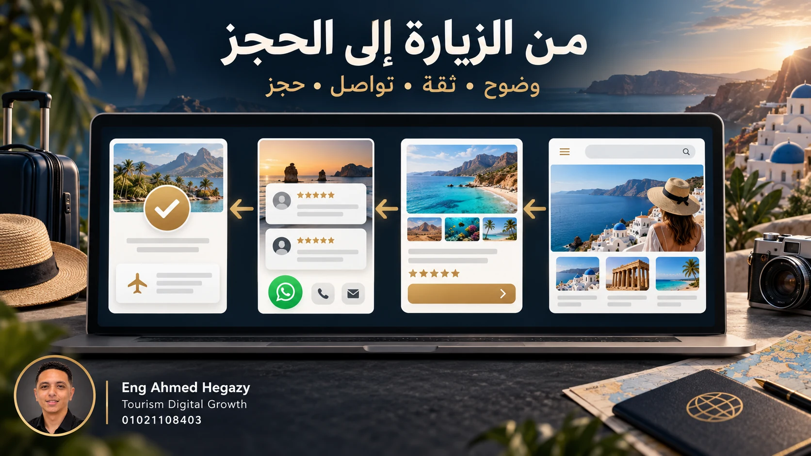 رحلة العميل من زيارة الموقع السياحي إلى التواصل ثم الحجز